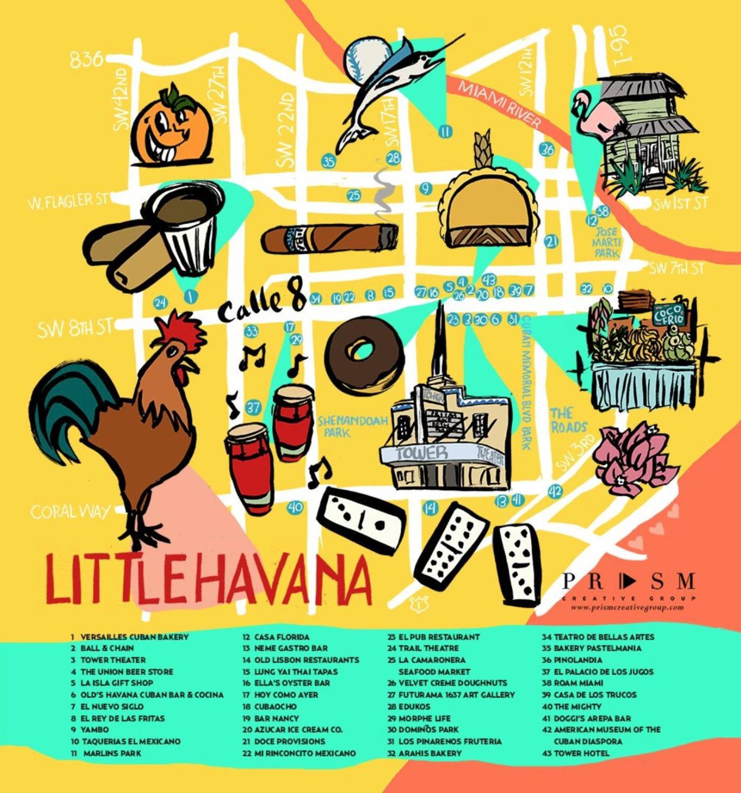 B1 Best Value On Private Bedroom With Private Bathroom In Little Havana, מיאמי מראה חיצוני תמונה
